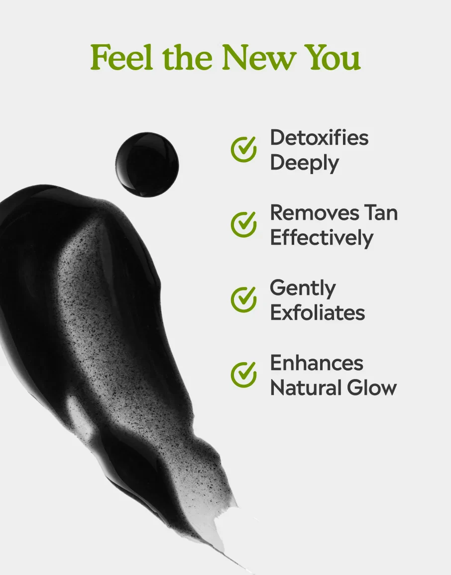 Charcoal Body Wash - Image 4