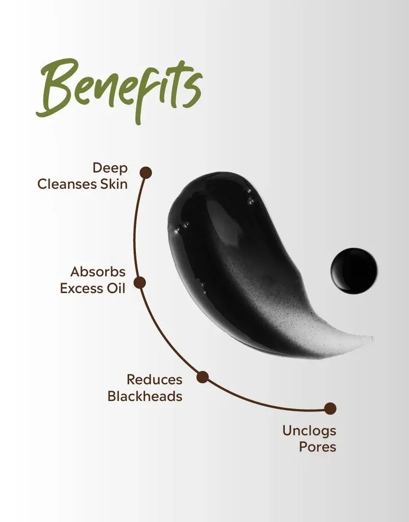 Charcoal Face Wash - Image 2