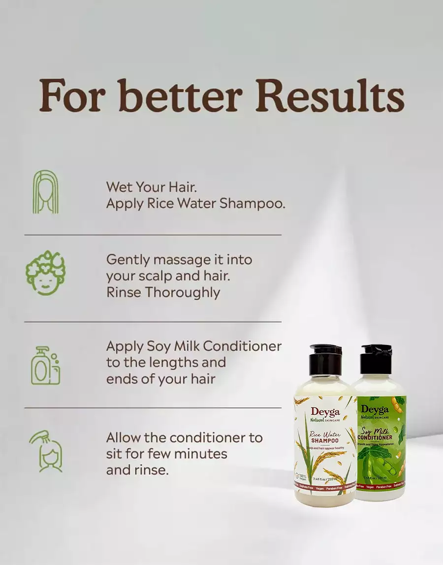 Daily Use Healthy Hair Combo - Image 4