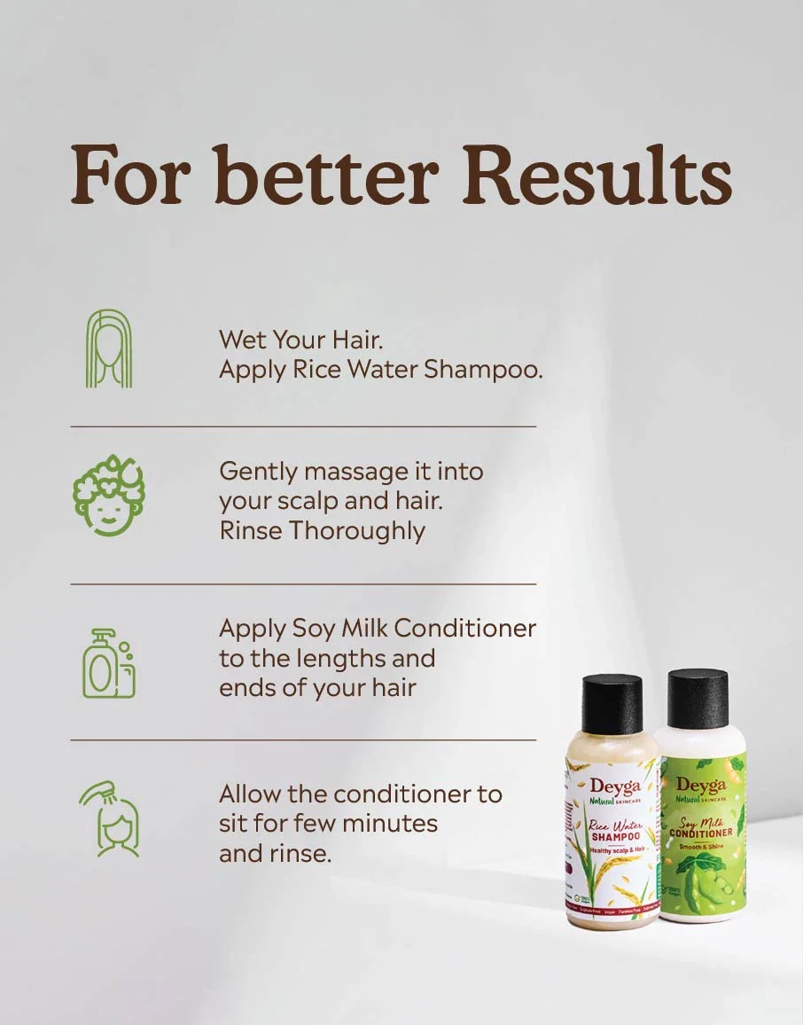 Daily Use Healthy Hair Combo (Travel minis) - Image 4