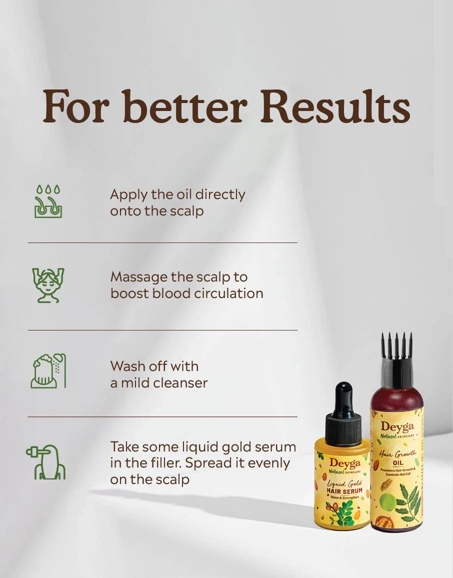 Hair Strengthening Combo - Image 3