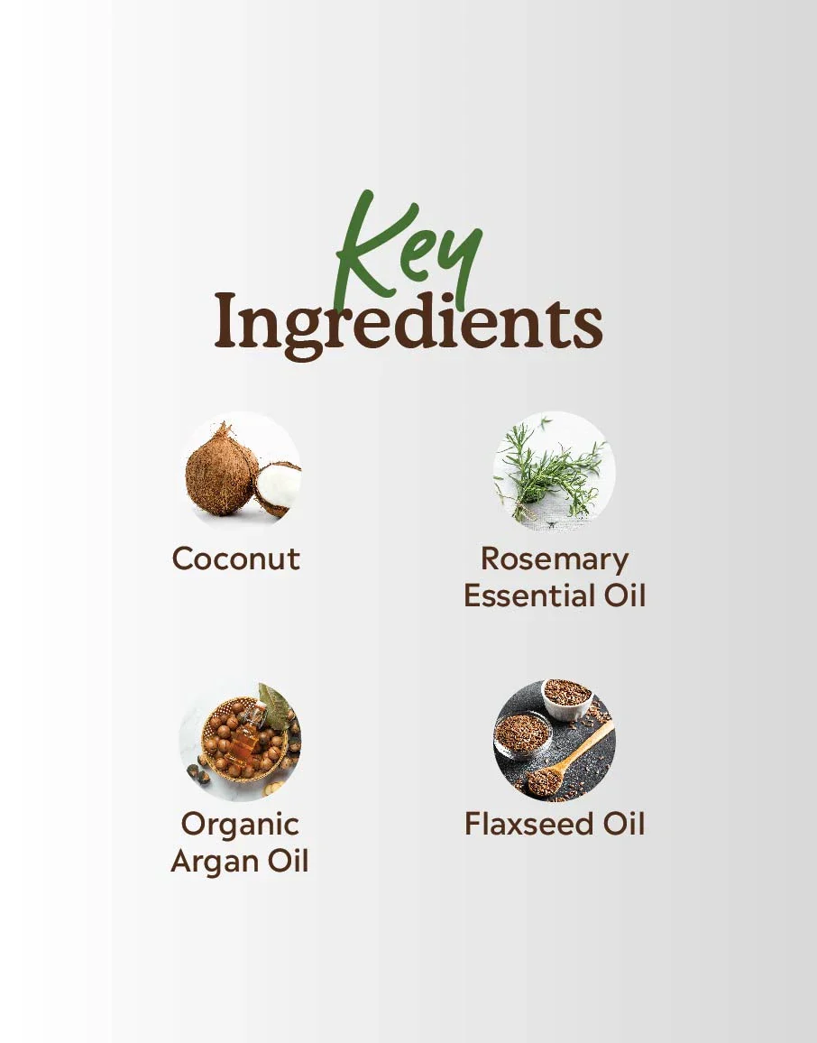 Hair Strengthening Combo - Image 4