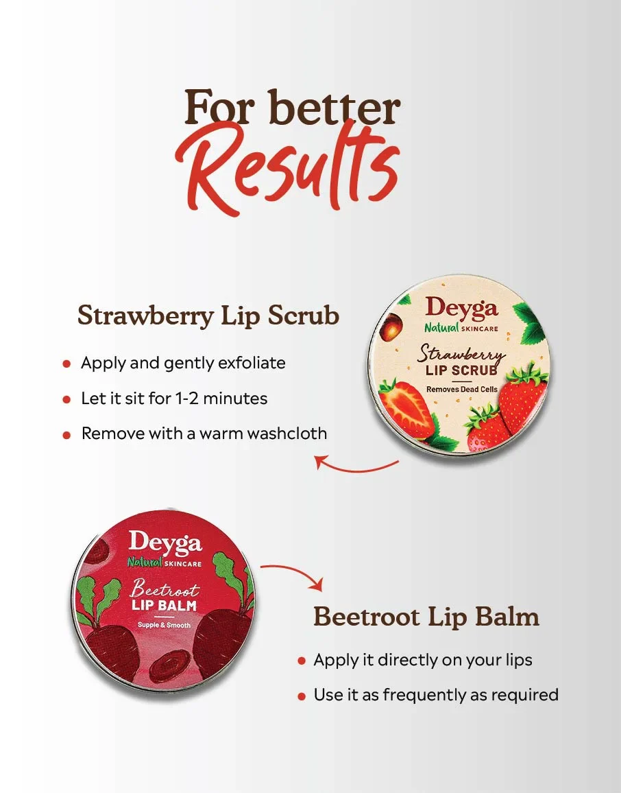 Nourished Lips Combo - Image 4