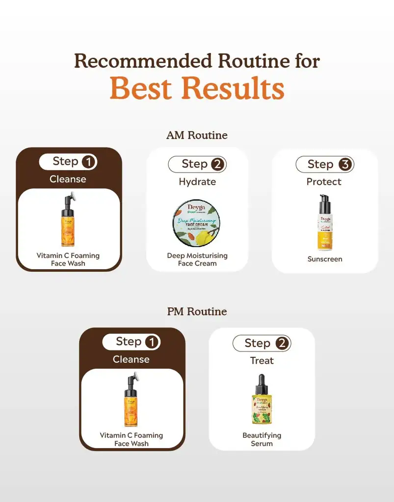 Vitamin C Foaming Facewash - Image 4